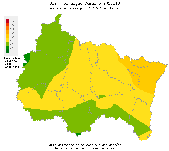 Diarrhée aiguë